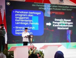 Jadi Penopang Perekonomian Nasional, Wapres Ma’ruf Amin Minta Pertumbuhan Kewirausahaan Terus Ditingkatkan