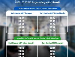 Perubahan Jadwal Operasional MRT Jakarta Saat Konser Coldplay