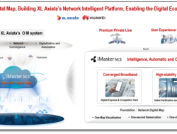 XL Axiata Gandeng Huawei Luncurkan Penggunaan Komersial Network Digital Map Pertama di Asia Pasifik