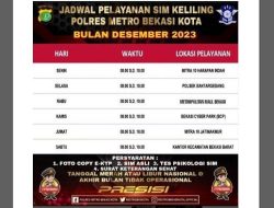 SIM Keliling Kota Bekasi Sabtu 2 Desember 2023 di Kantor Kecamatan Bekasi Barat hingga Pukul 10.00