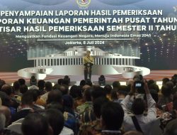 Presiden Joko Widodo Terima Laporan Hasil Pemeriksaan atas LHP LKPP Tahun Anggaran 2023