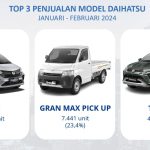 AllReleaseID-Hingga-Februari-2024-Penjualan-Daihatsu-Capai-Lebih-Dari-30-Ribu-Unit
