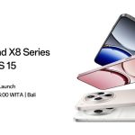 AllReleaseID – Global Launch Announcement OPPO Find X8 Series ColorOS15