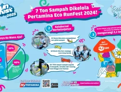 Pertamina Eco RunFest 2025 : Ajang Lari Tanpa Jejak Karbon