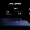 Fakta & Data di Balik Kamera Generasi Terbaru Galaxy Z Fold7