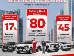 Mitsubishi Motors Persembahkan Program Perawatan Kendaraan dan Diskon Spesial di Bulan Kemerdekaan Indonesia